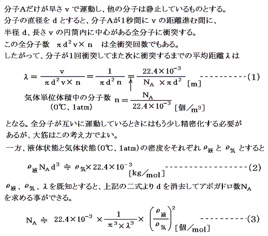 3.01 かさ密度及びタップ密度測定法   pmda.go.jp